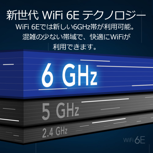 Orbi WiFi 6E AXE11000 3台セット
