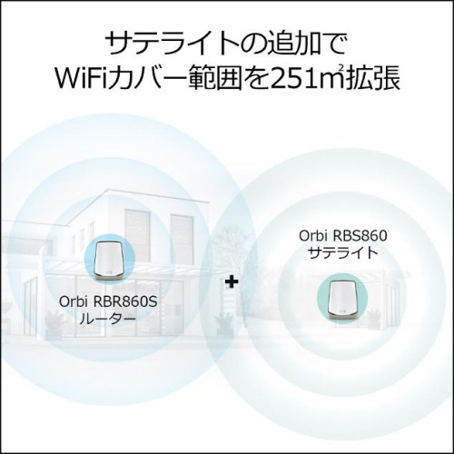 Orbi WiFi 6 AX6000 サテライト
