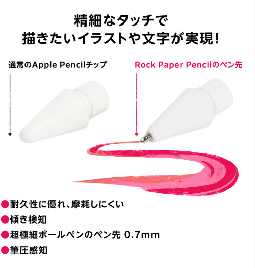 ASTRO ROCK PAPER PENCIL R1