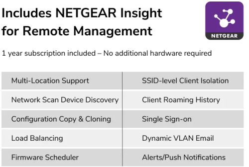 WBE710 WiFi7 2.5GbE ｱｸｾｽﾎﾟｲﾝﾄ