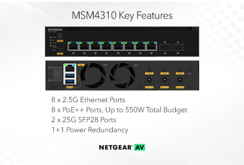 PoE++2.5Gx8 SFP28x2 ﾌﾙﾏﾈｰｼﾞｽｲｯﾁ