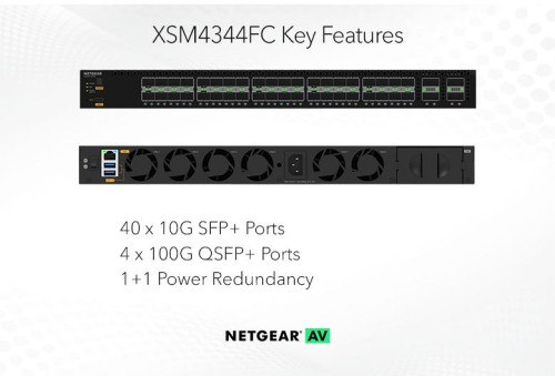 SFP+x40 QSFP28x4 ﾌﾙﾏﾈｰｼﾞｽｲｯﾁ
