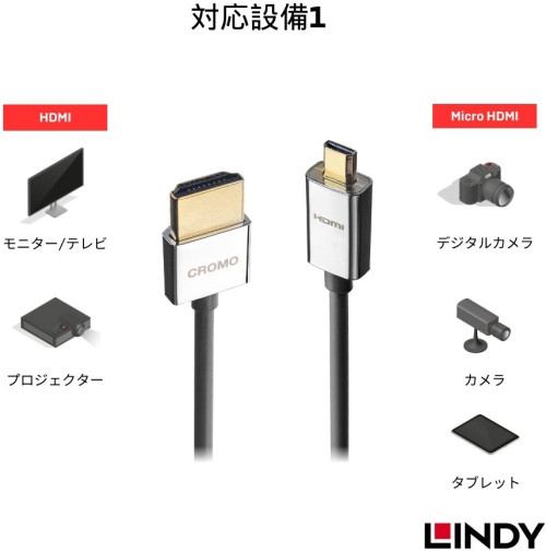 41681 1.0m CROMOLINE HDMI2.0 AtoDｹｰﾌﾞﾙ