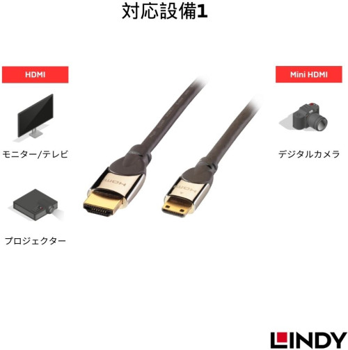 41437 2.0m CROMOLINE HDMI2.0 AtoCｹｰﾌﾞﾙ
